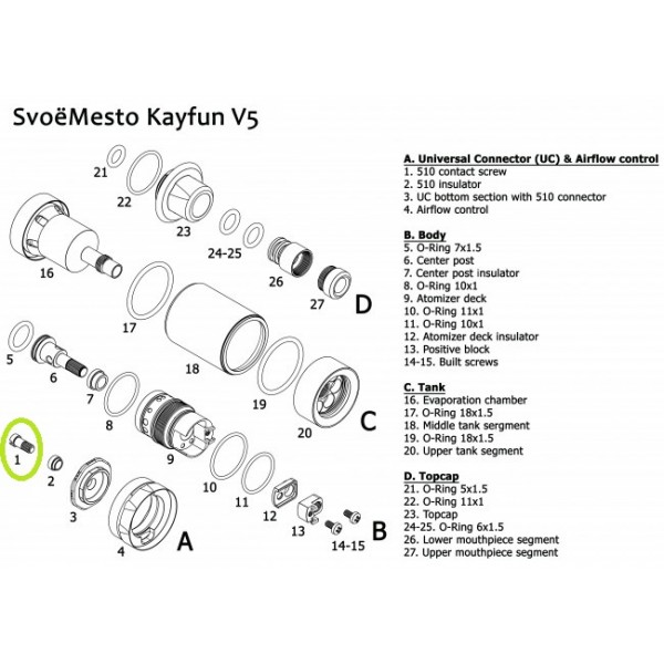 Svoemesto - Kayfun 5 Vite pin 510